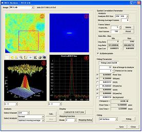 Diffusion measurement